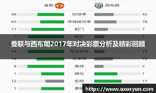 曼联与西布朗2017年对决彩票分析及精彩回顾